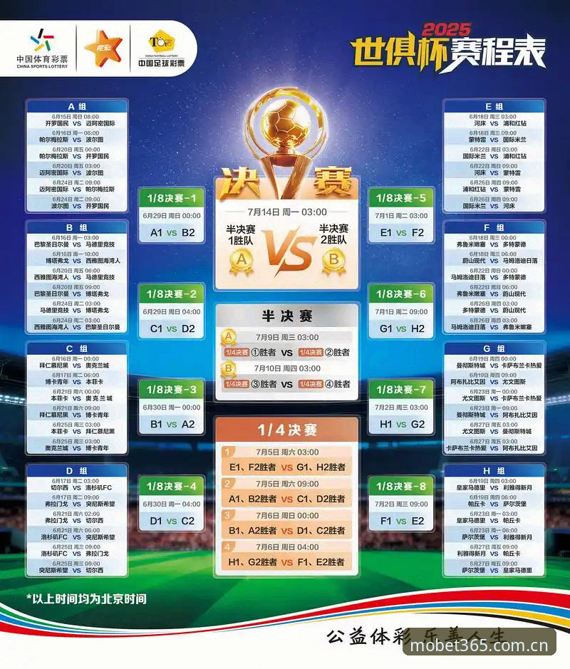 bet365体育怎么下载 2026世界杯与2030扩军规划——bet365体育赛事洞察与操作教程