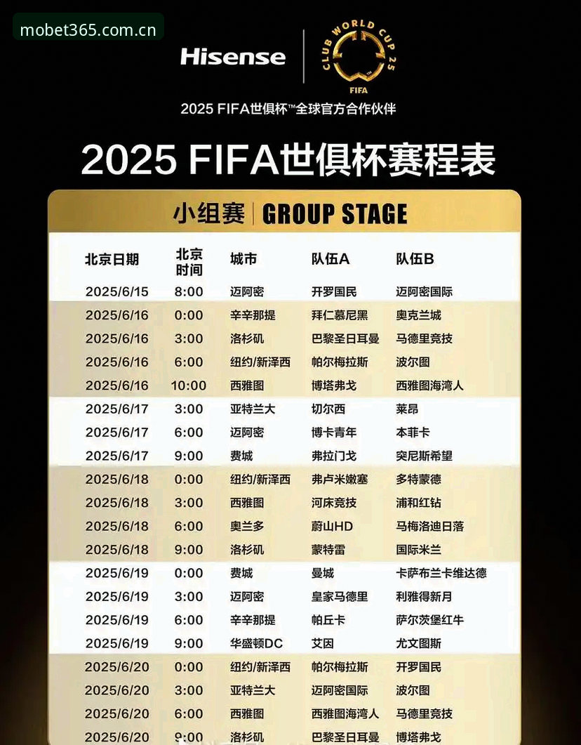 bet365体育怎么下载 2026世界杯与2030扩军规划——bet365体育赛事洞察与操作教程